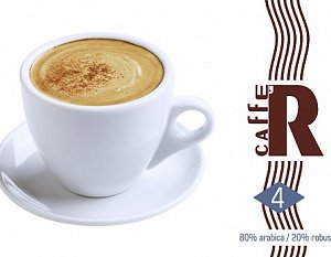 Лучшая кофеварка для американо